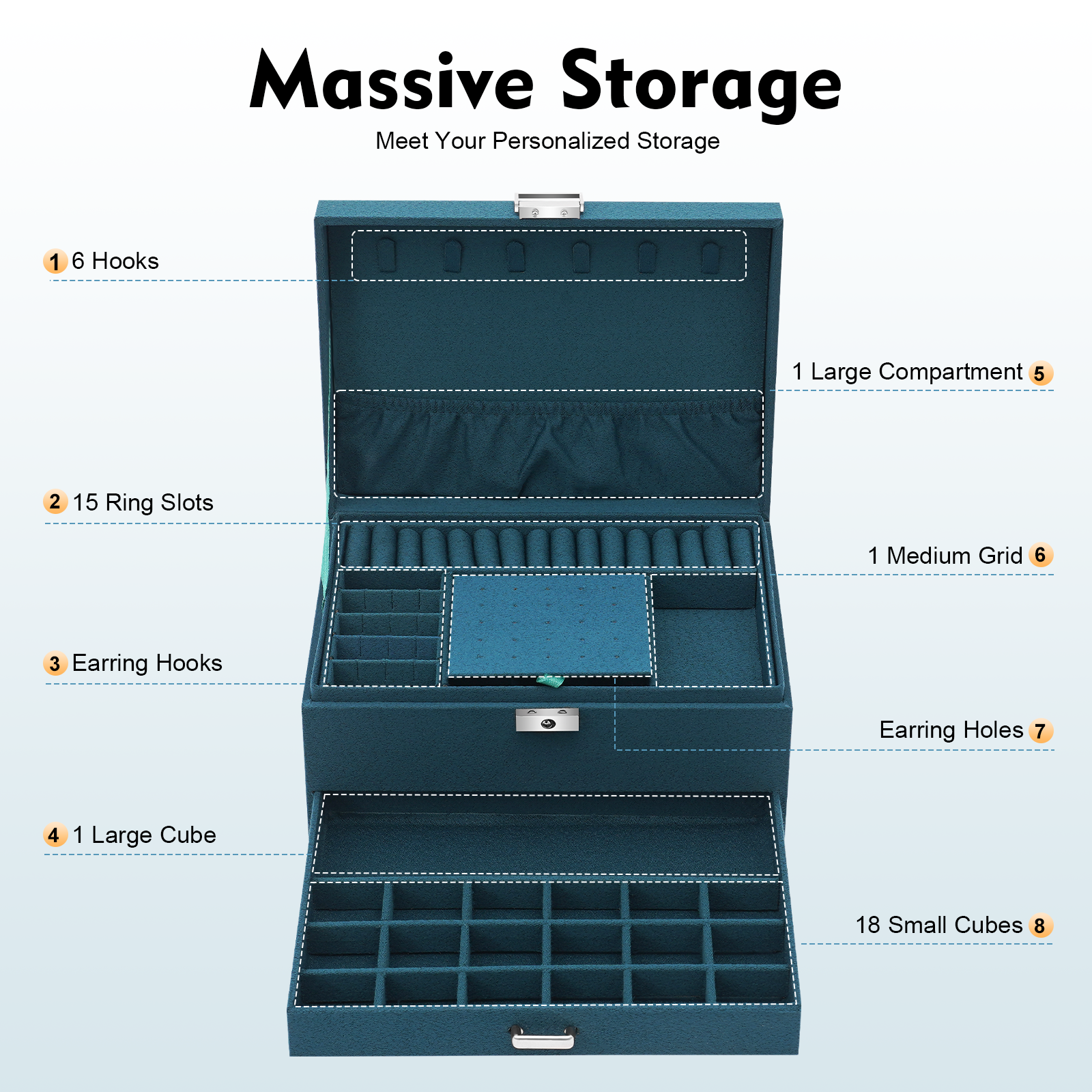 3-Tier Dark Green Jewelry Box  - Drawer Organizer Peg recensie en prijs